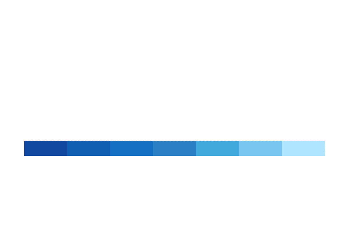 International Society for Magnetic Resonance in Medicine — Organising society identity